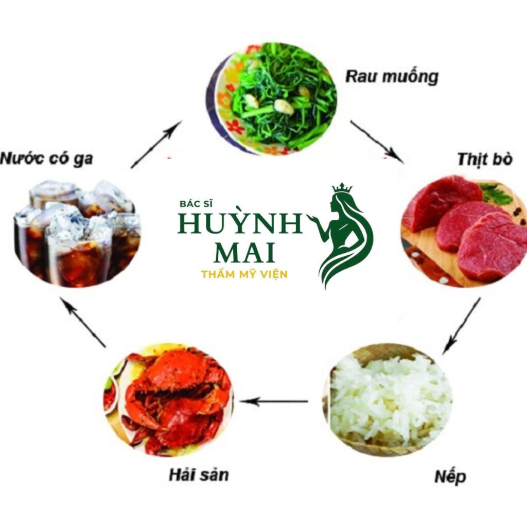 Độn cằm V-line ở đâu uy tín? Những lưu ý sau khi độn cằm 5 Sau khi độn cằm không nên ăn gì?