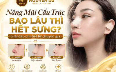 Nâng Mũi Cấu Trúc Bao Lâu Thì Hết Sưng? Giải Đáp Chi Tiết
